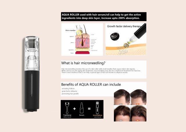 AR105 AQUA ROLLER MICRONEEDLING TOOLS FOR SKIN HAIR SCALP EYEBROW DERMA ROLLER