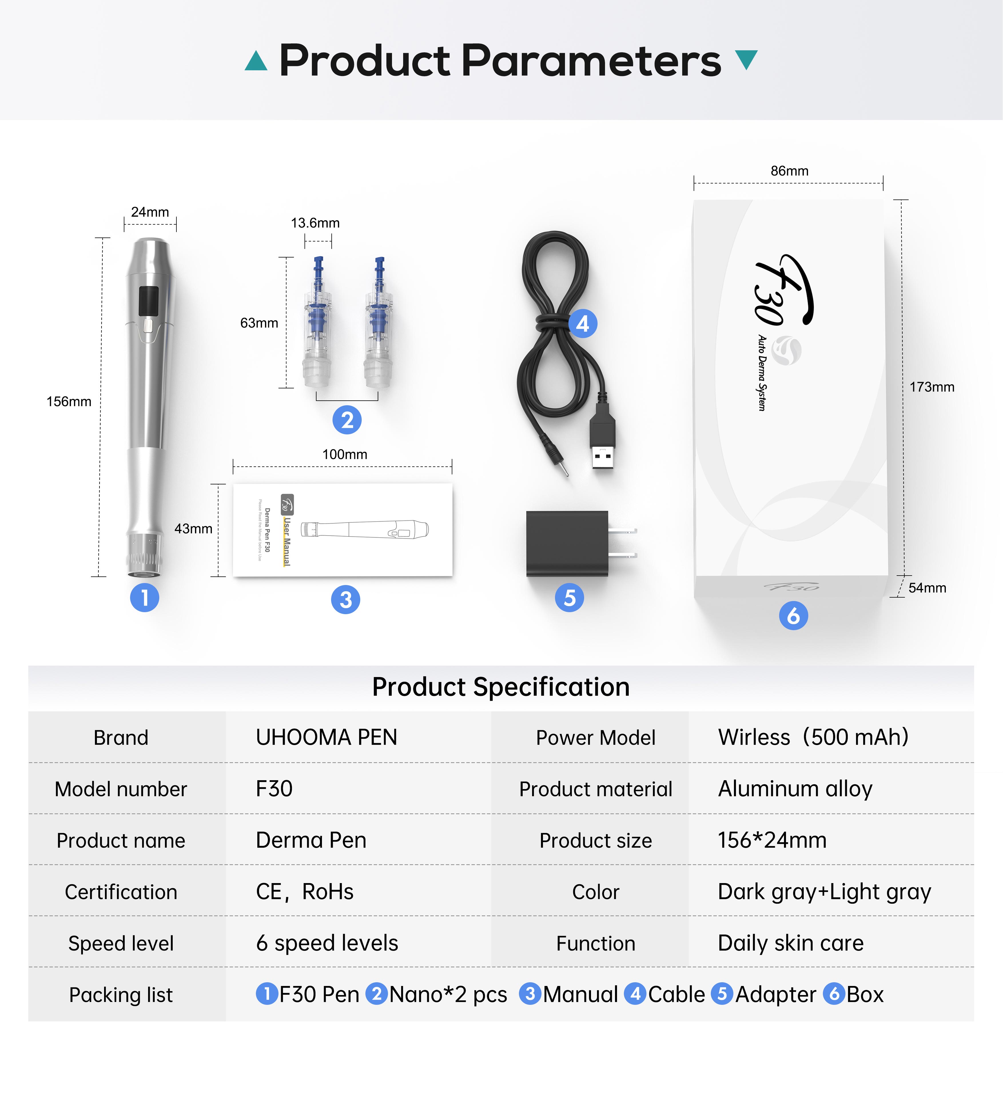 F30 Microneedling Derma Pen with Backflow Technology