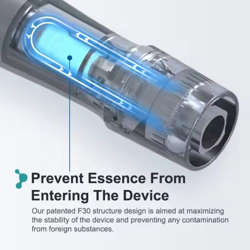 F30 Microneedling Derma Pen with Backflow Technology