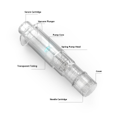 K20 Micro Infusion AQUA STAMP Precision Version (ISO13485 & CE Certified)