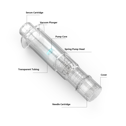 K20 Micro Infusion AQUA STAMP Precision Version for Serum / Clinical Beauty Filler (ISO13485 & CE Certified)