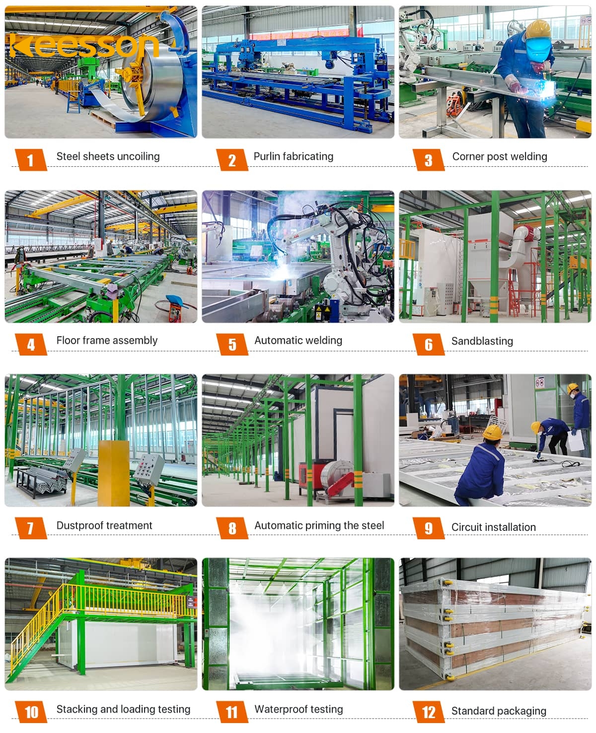 KEESSON Container Production Process