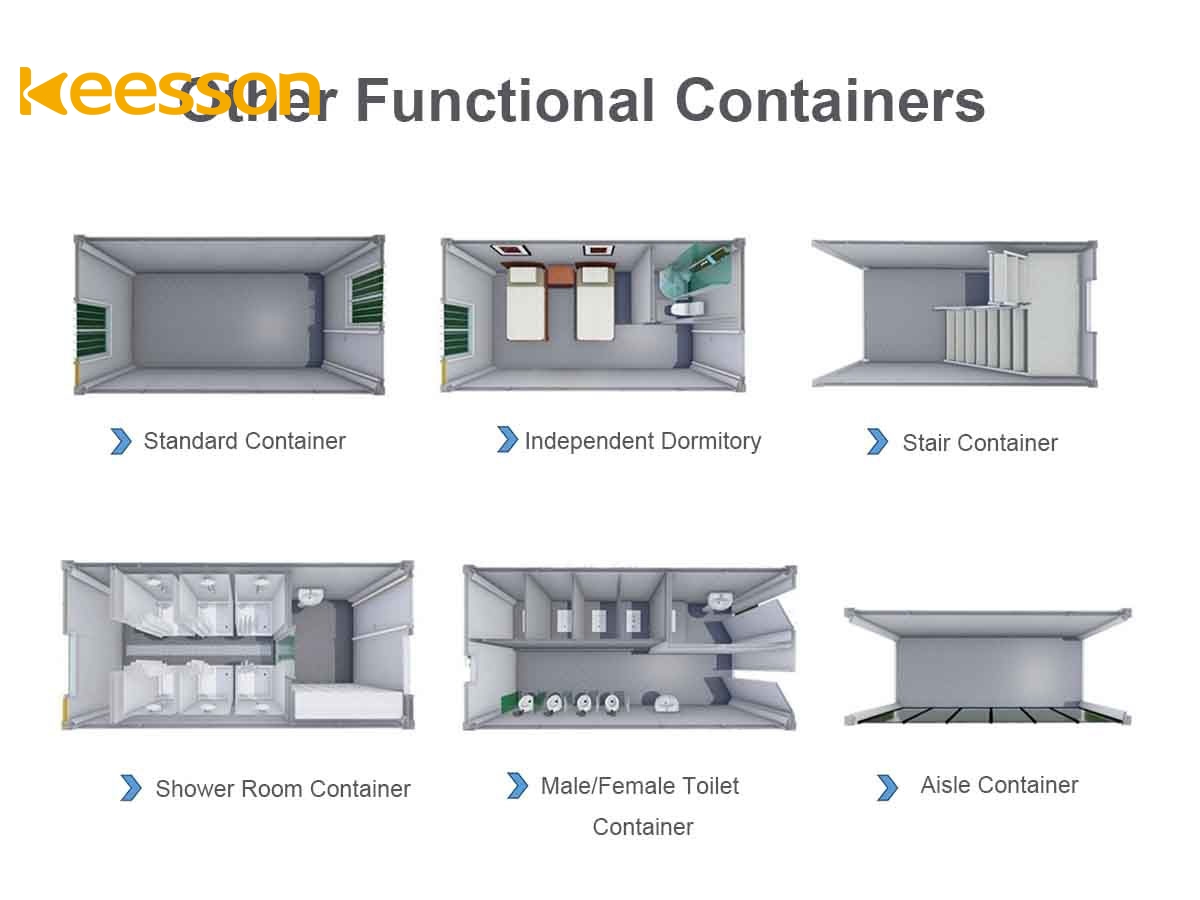 KEESSON Multi-Functional Designs Containers