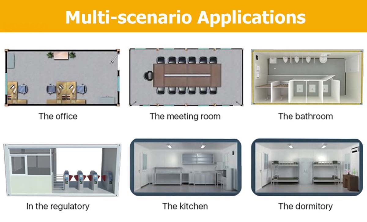 KEESSON container house Indoor application diagram