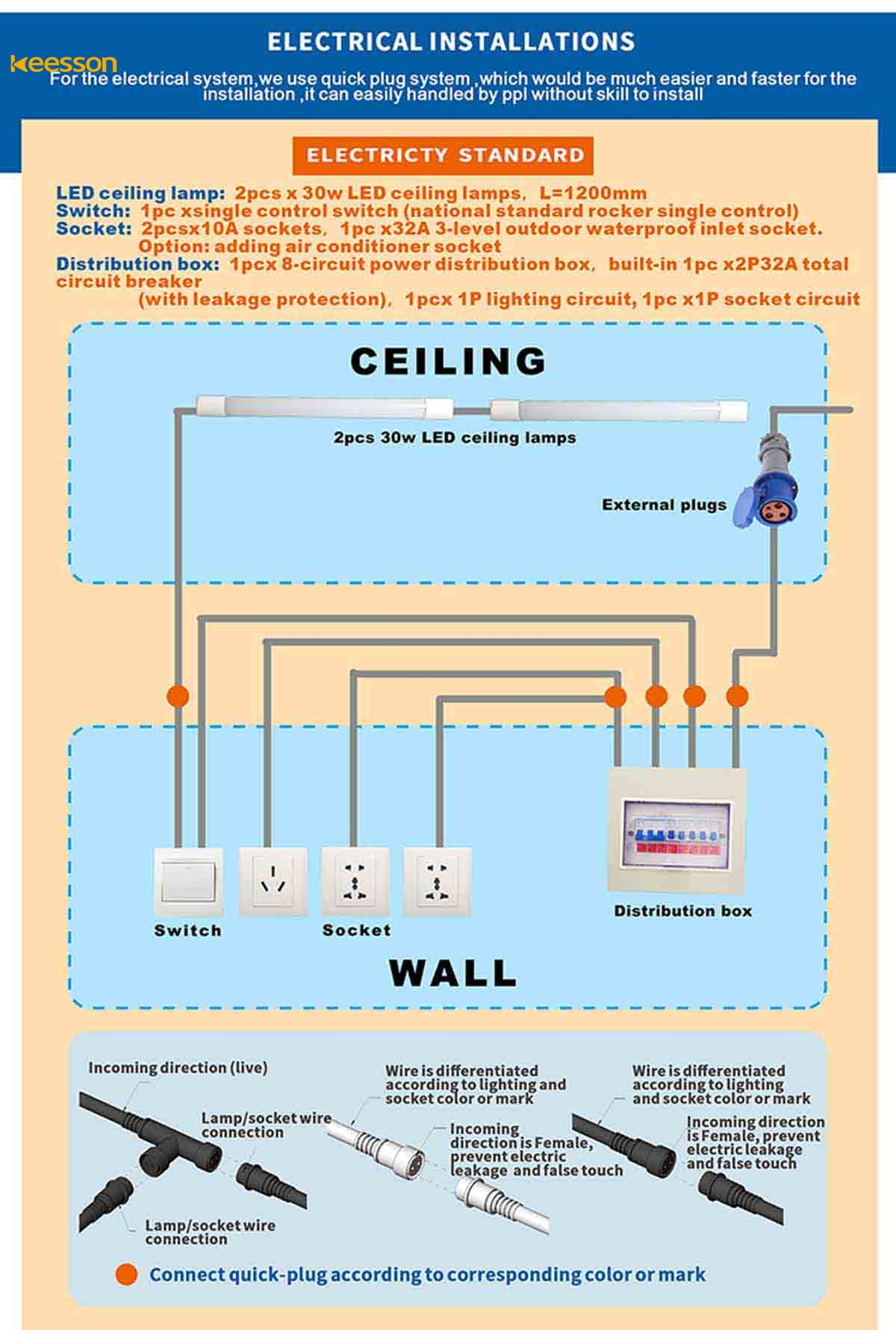 Power system explanation diagram
