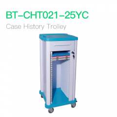 Case History Trolley