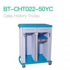 Case History Trolley