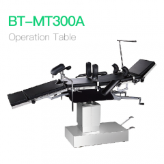 Operation Table