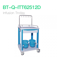 IV Treatment Trolley