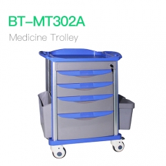 Medicine Trolley