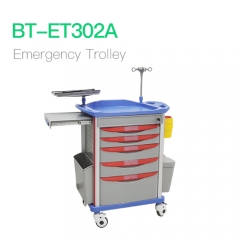 Emergency Trolley