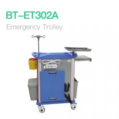 Emergency Trolley