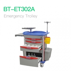 Emergency Trolley