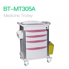 Medicine Trolley