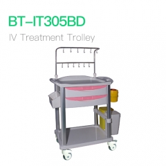 IV Treatment Trolley