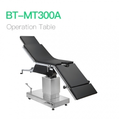 Operation Table