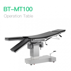 Operation Table