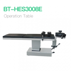 Operation Table