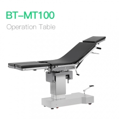 Operation Table