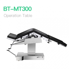 Operation Table