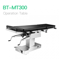 Operation Table