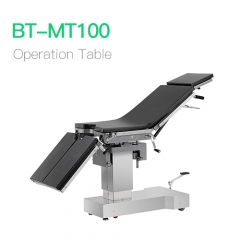 Operation Table