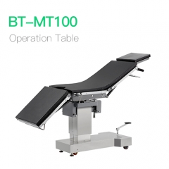 Operation Table