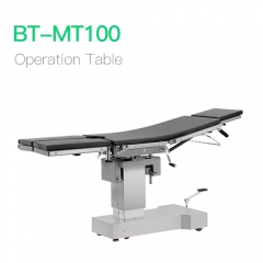 Operation Table