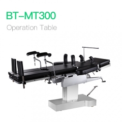 Operation Table