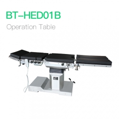 Operation Table