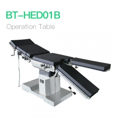 Operation Table