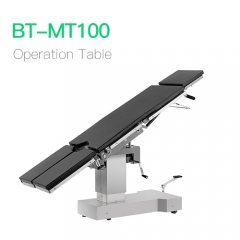 Operation Table