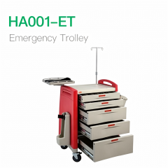 Emergency Trolley