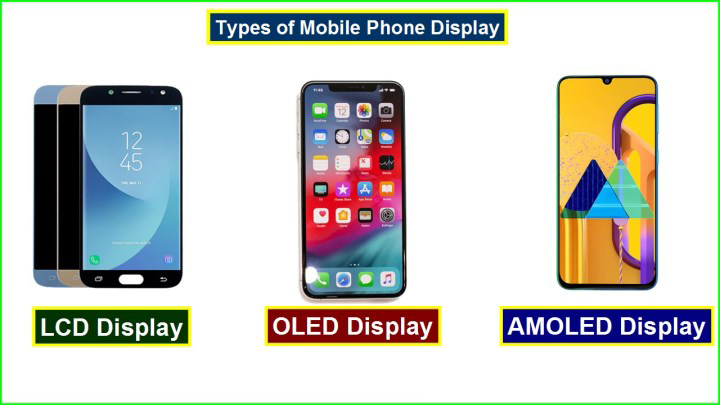 Which material of mobile phone screen is the best?