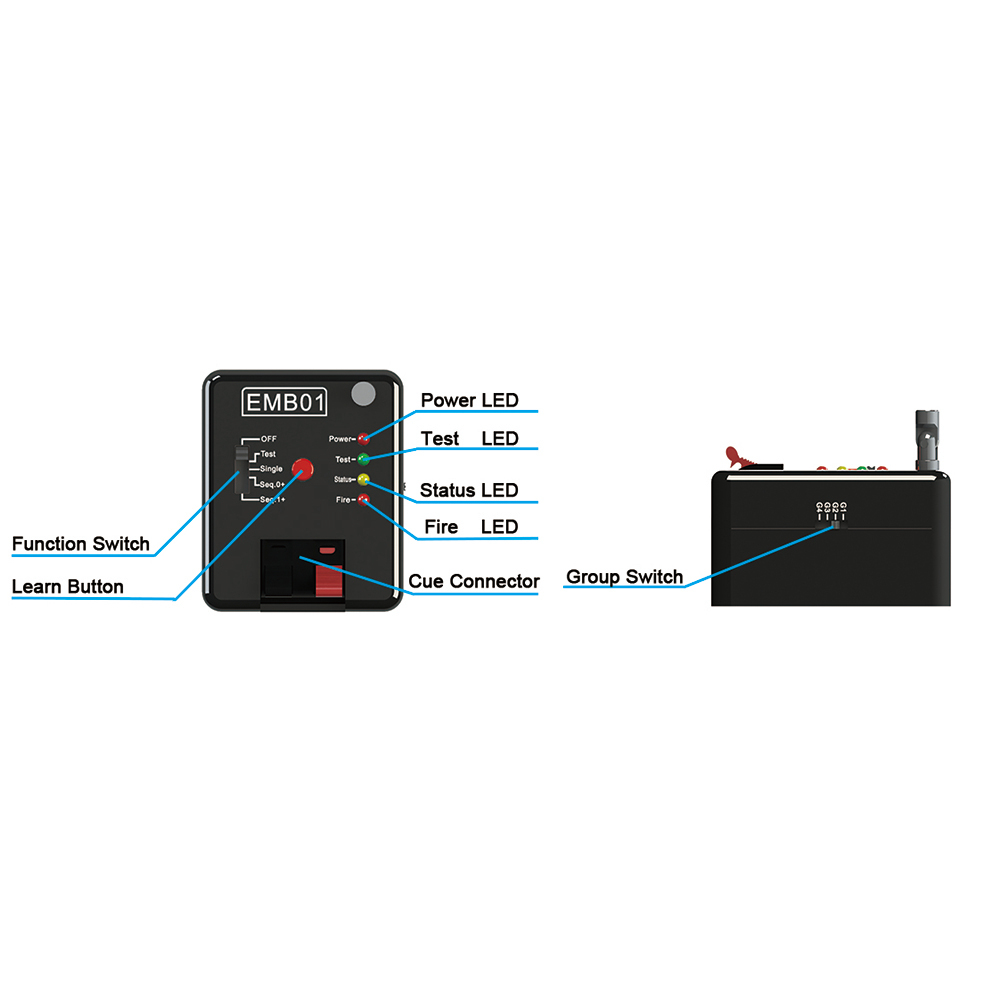 24 Cue Fireworks Firing System EMB01-24R
