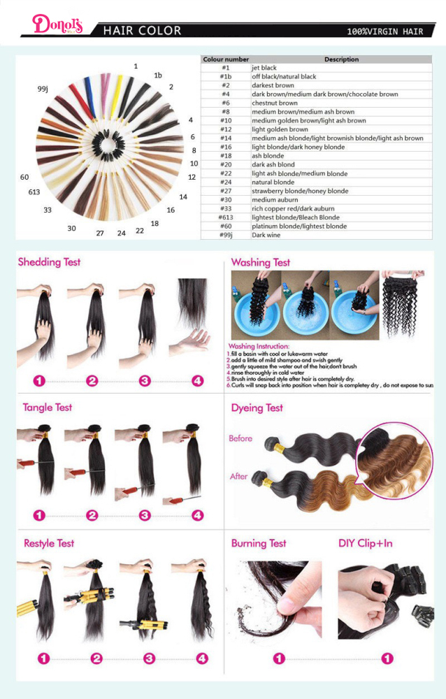 DONOR RAW HAIR FACTORY
