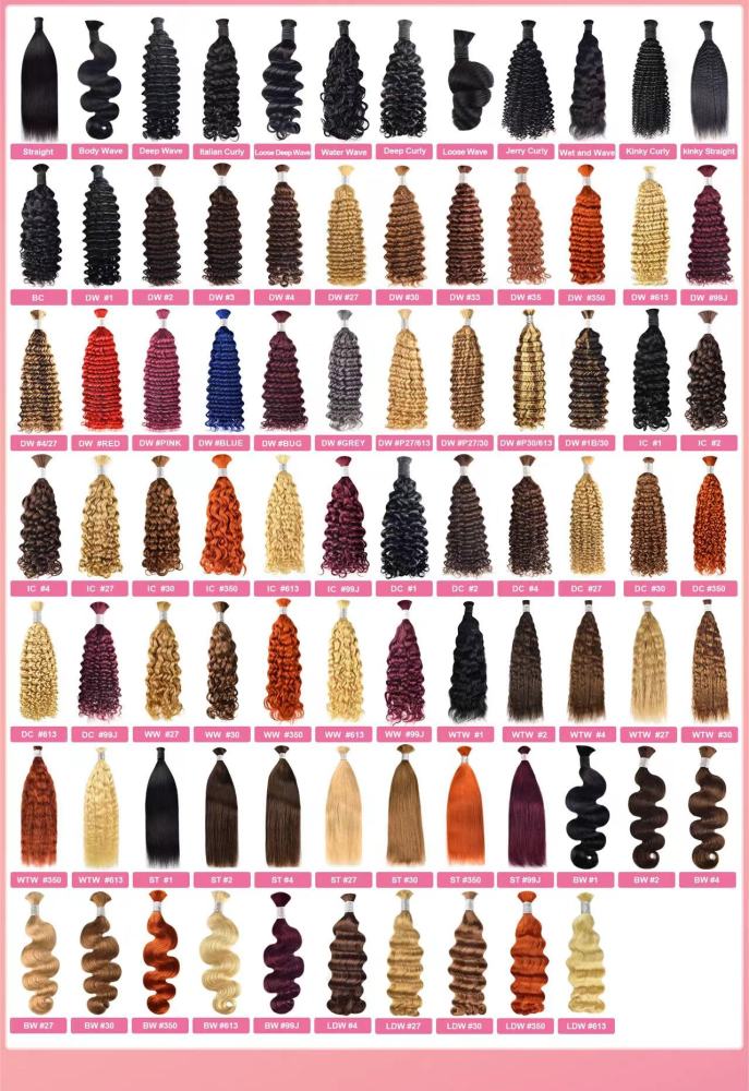 DONOR RAW HAIR FACTORY