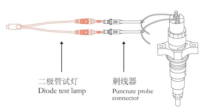 Auto Circuit maintenance tool kit MST3003 Automotive Auto Circuit Tester Sensor Signal Simulation
