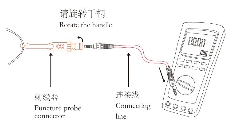 Auto Circuit maintenance tool kit MST3003 Automotive Auto Circuit Tester Sensor Signal Simulation