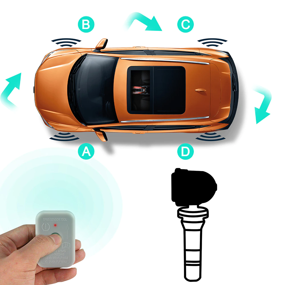 Ford TPMS Relearn Tool 