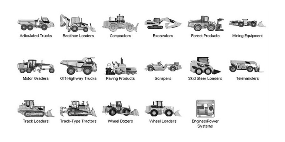 The list of supported CAT machines and engines can be found below: