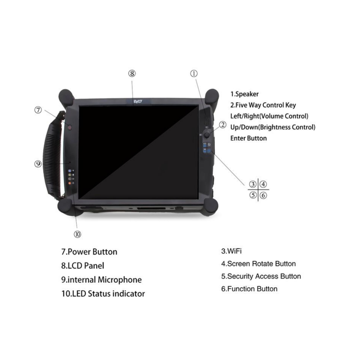 EVG7 DL46 Diagnostic Controller Tablet PC