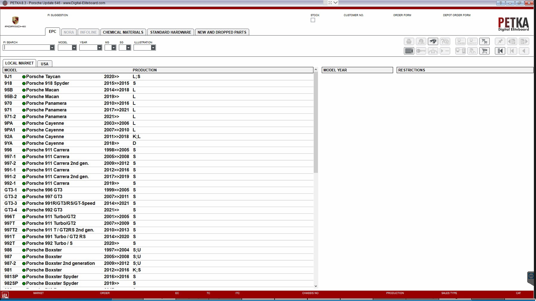 piwis porsche tester software display