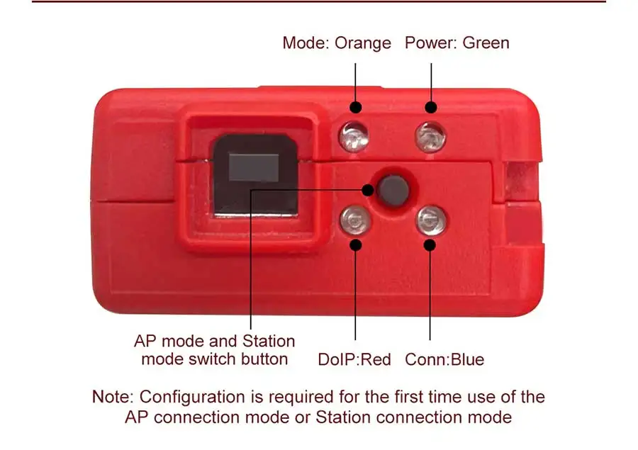 VNCI 6154A ODIS LED light instructions