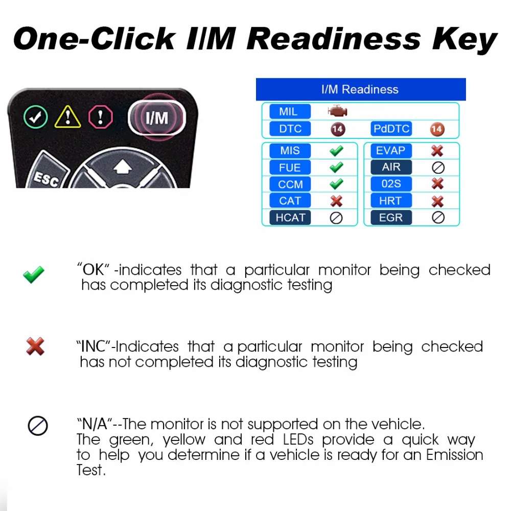 AutoLink AL519 function