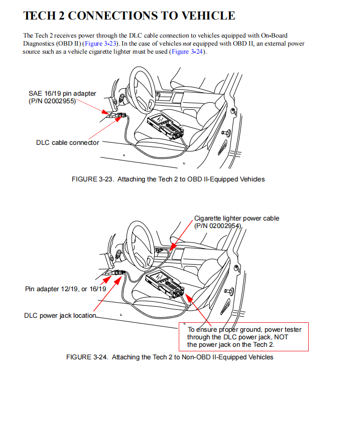 Tech2 connections to vehicle