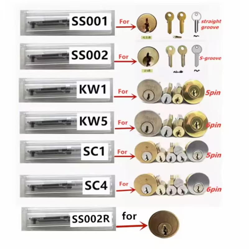 What locks does the SS001 Pro work on?