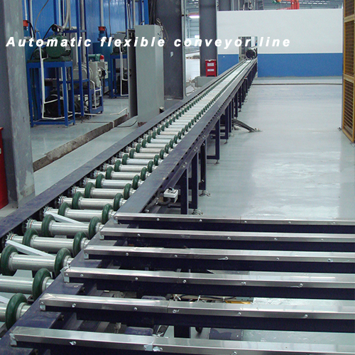 Automatic flexible conveyor line