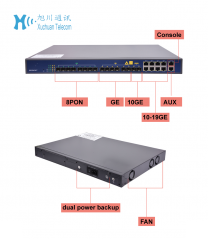 GPON OLT 8PON C++