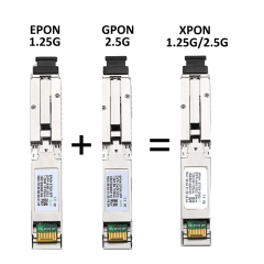 XPON STICK (GPON/EPON)